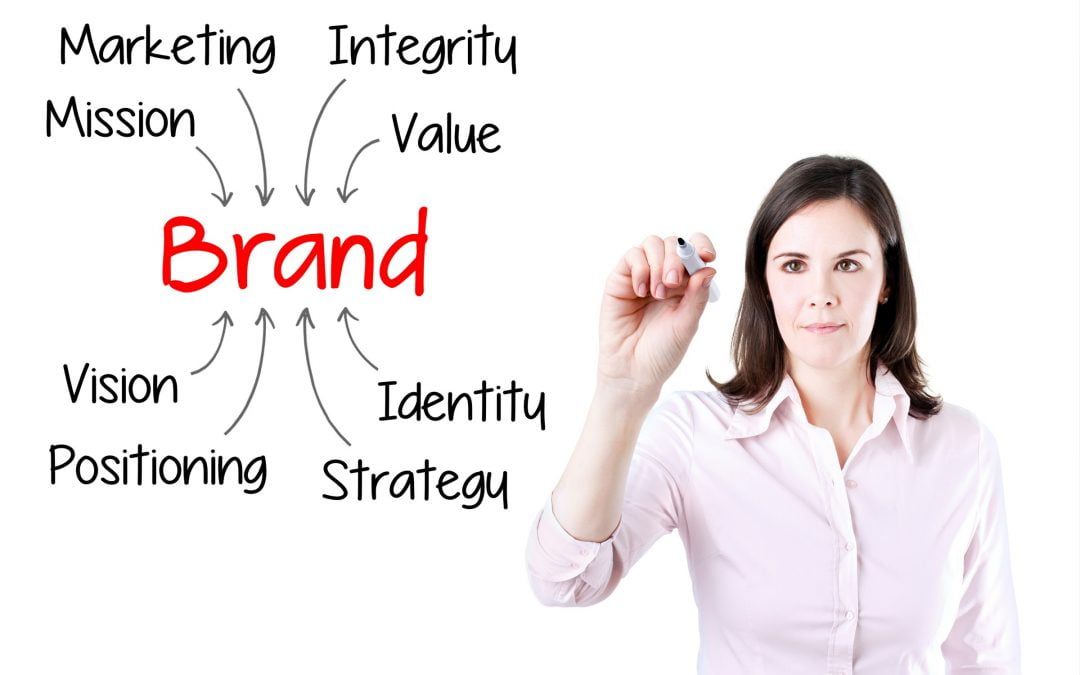 Branding - BrandYou Digital Agency