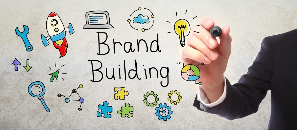 Brand Building - Brandyou Digital Agency, Ireland